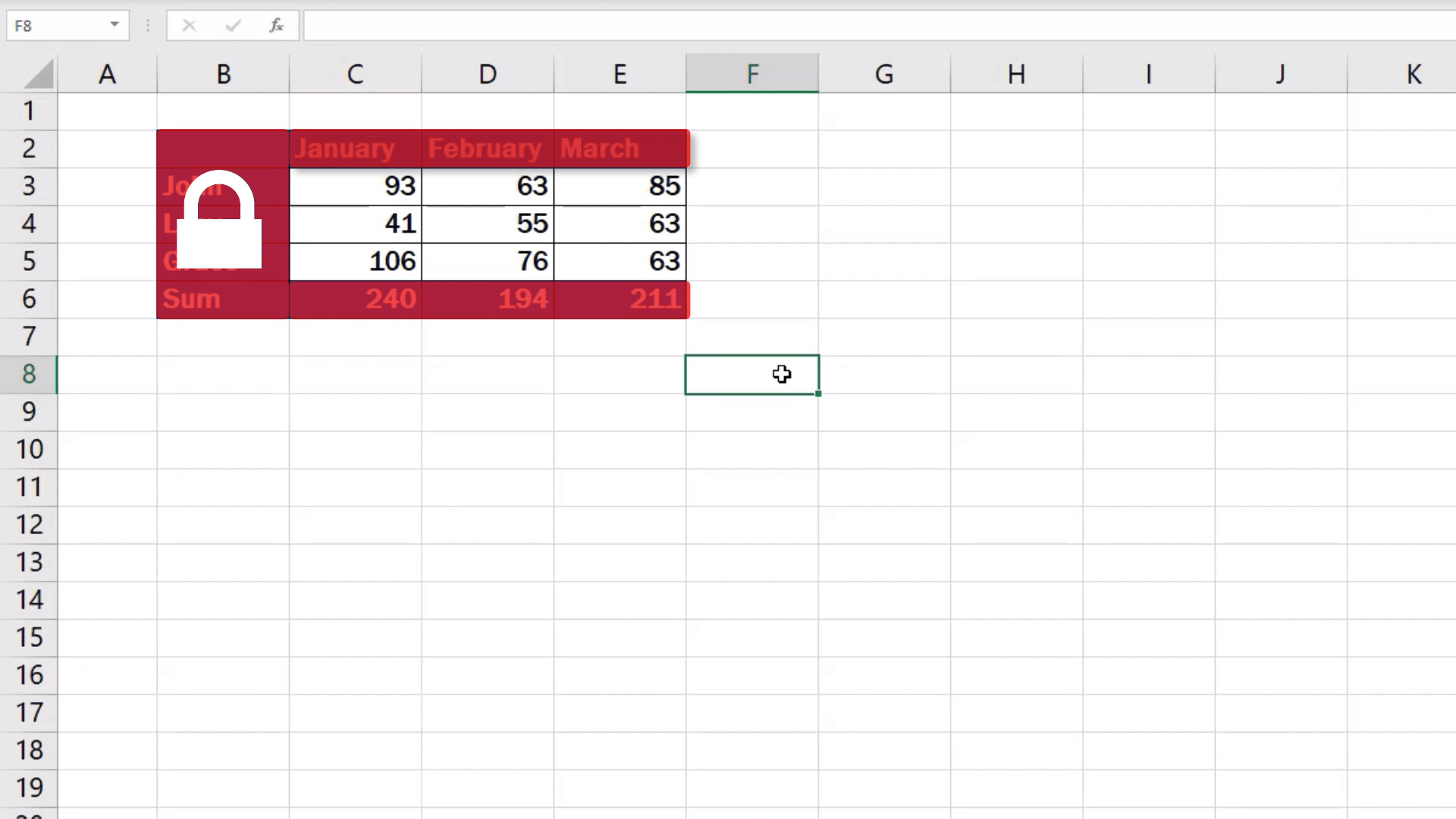 excel-vba-to-protect-sheet-but-allow-to-select-locked-cells-2-examples