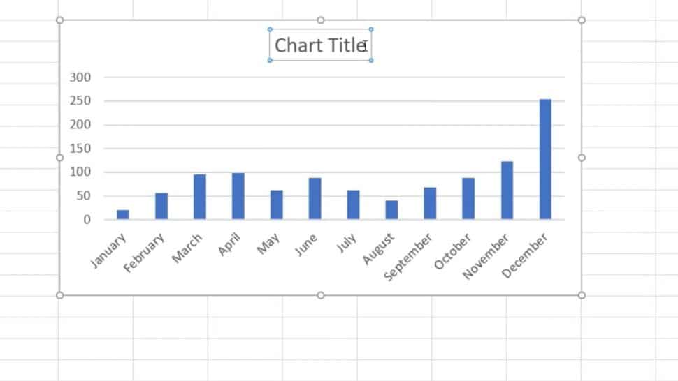 How to Make a Bar Graph in Excel