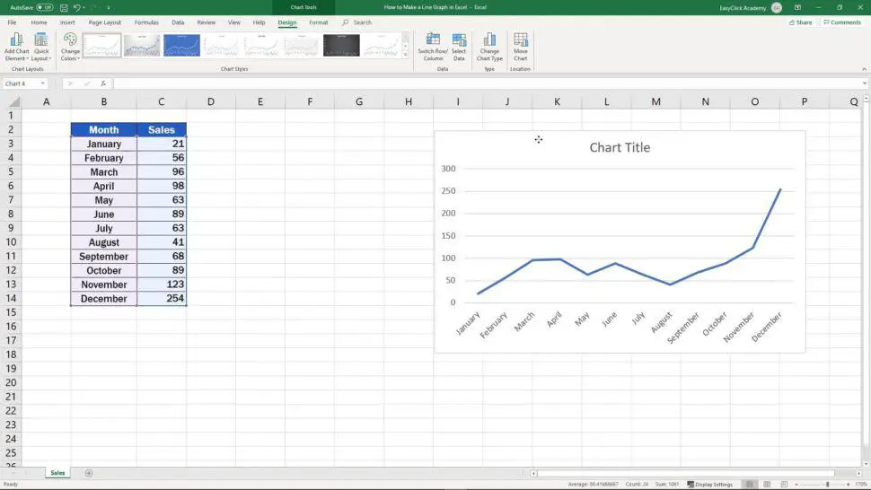 How to Make a Line Graph in Excel