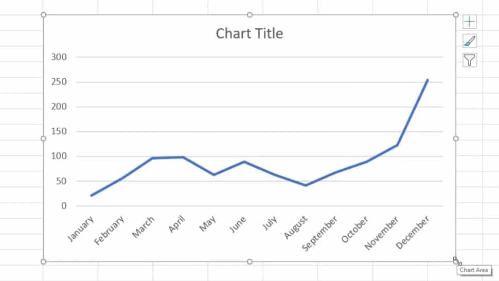 How To Make A Line Graph In Excel