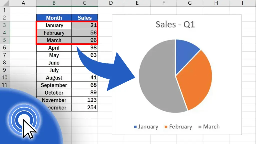 How To Create A Pie Chart In Excel 2010 With Percentages Hipkol