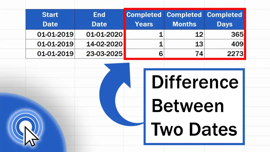 How To Calculate Difference Between Two Dates In Excel