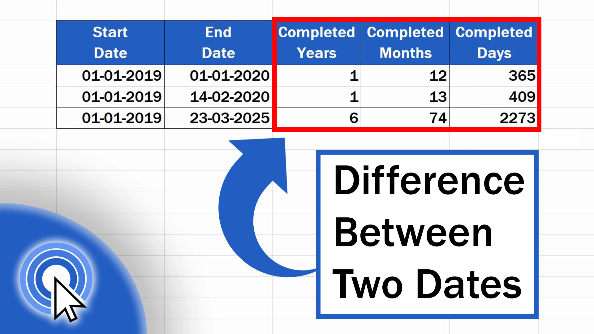 How To Calculate Difference Between Two Dates In Excel