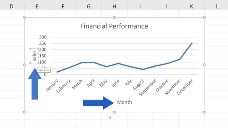 How to Add Axis Titles in Excel