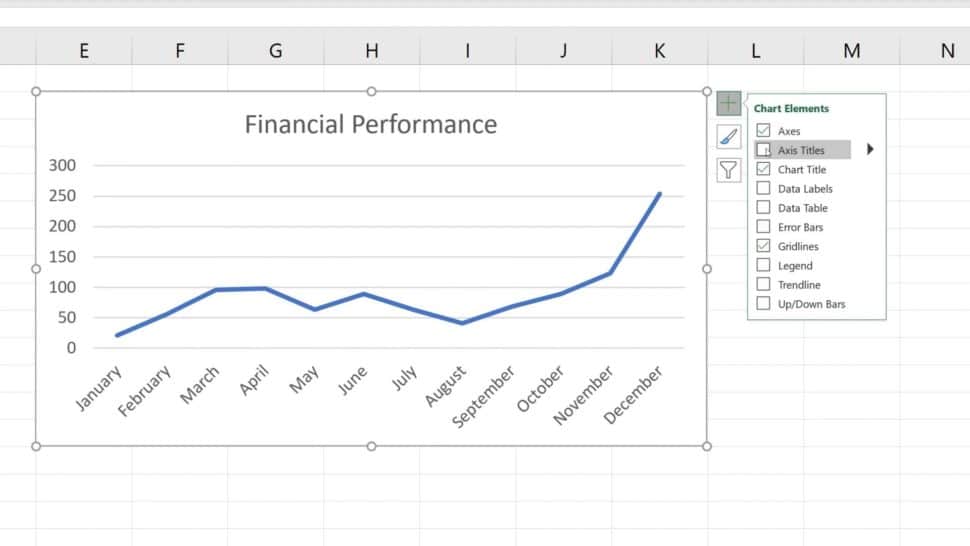 How To Add Labels To Axis In Excel Chart