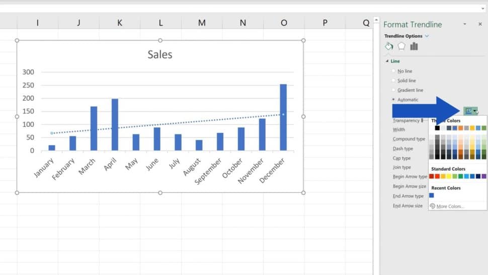 How to Add a Trendline in Excel