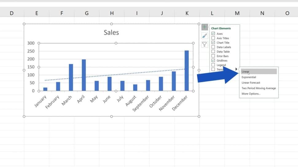 How to Add a Trendline in Excel