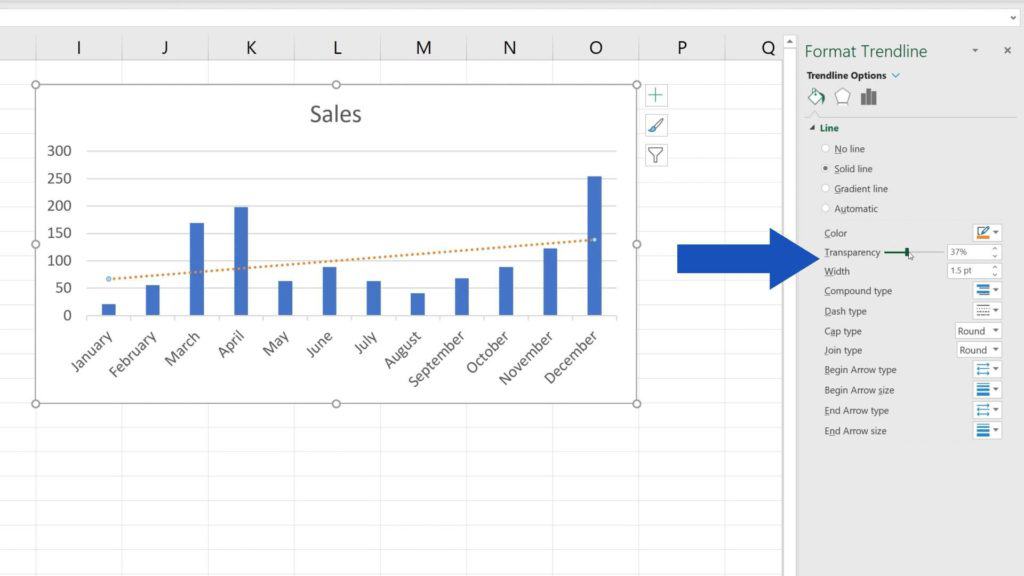 add a trendline in excel for mac
