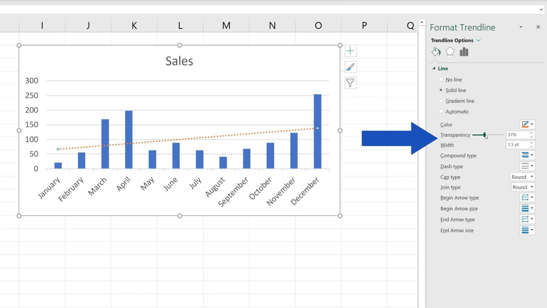 How to Add a Trendline in Excel