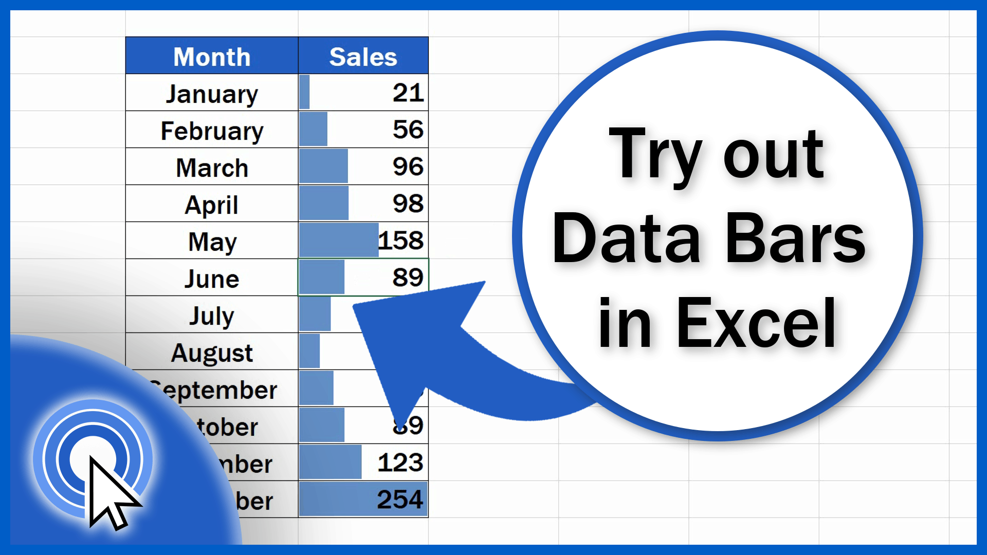 graphical representation of data in ms excel