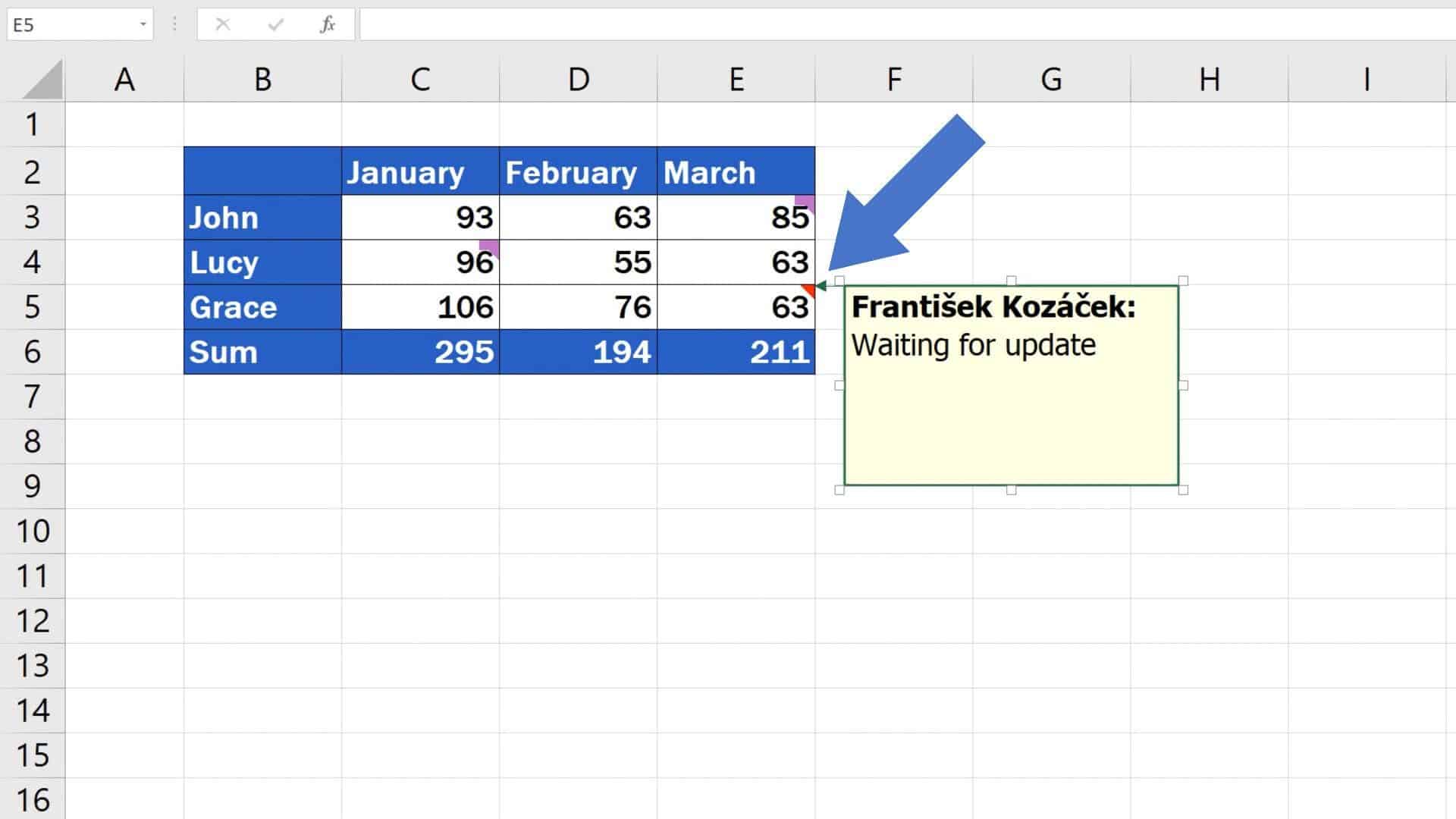 How To Insert Comment And Note In Excel