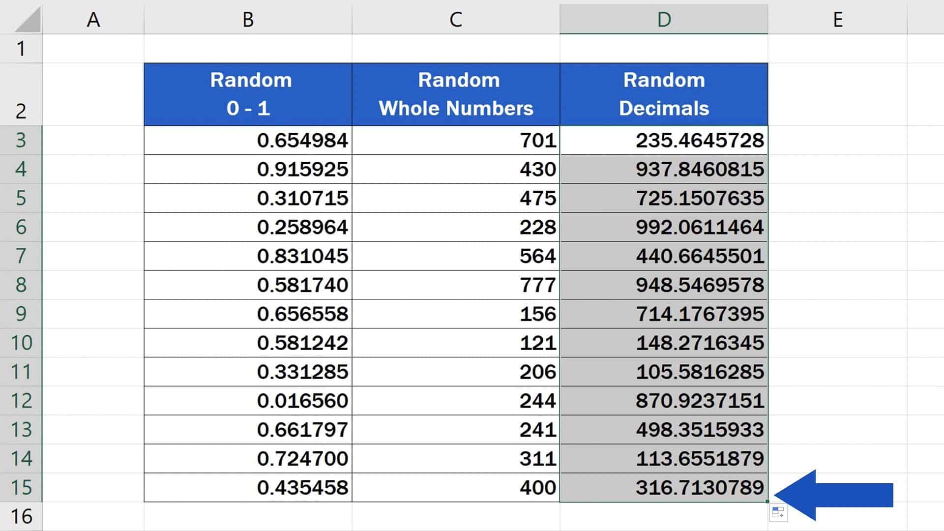 how-to-generate-random-numbers-without-duplicates-in-excel-7-ways