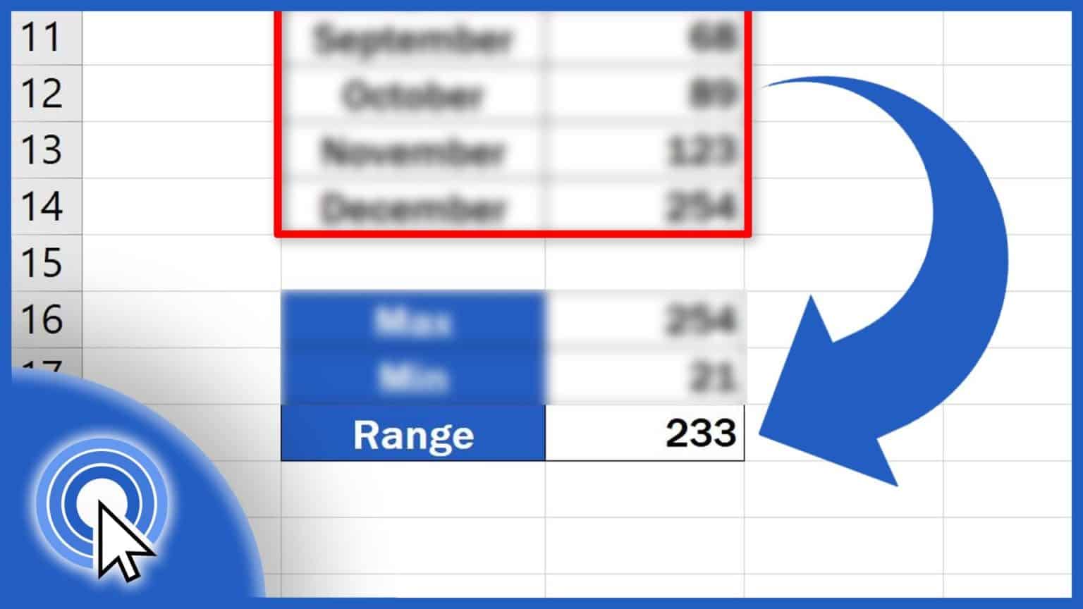 How To Calculate The Range In Excel 3232