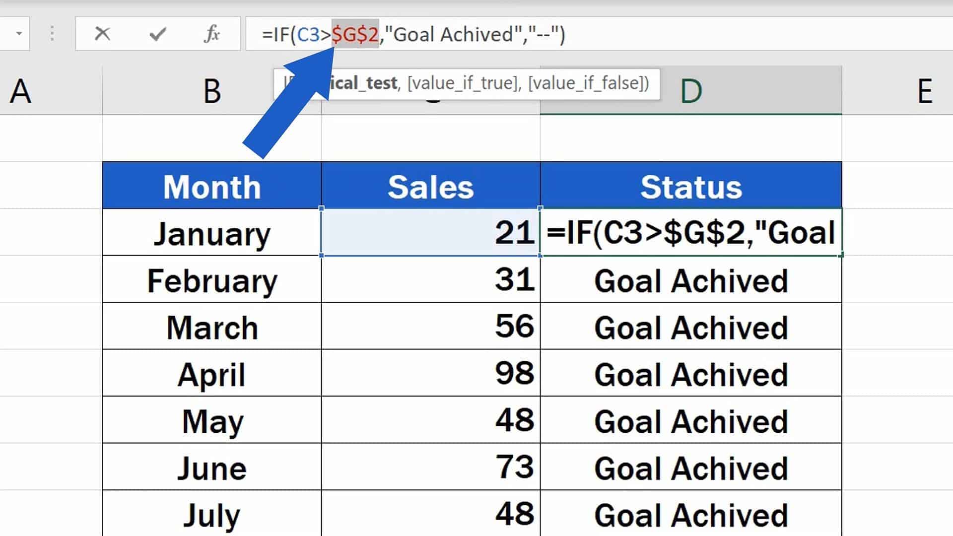 How to Use IF Function in Excel (Step by Step)