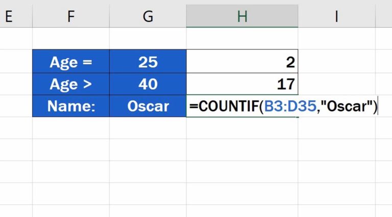 How To Use The Countif Function In Excel 2493