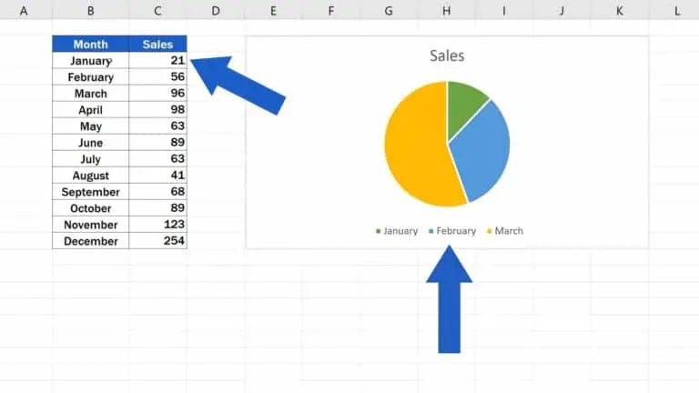 How To Change Legend Title In Excel Chart Printable Timeline Templates