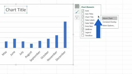 How to Add a Title to a Chart in Excel (In 3 Easy Clicks)