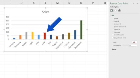 How to Change Chart Colour in Excel