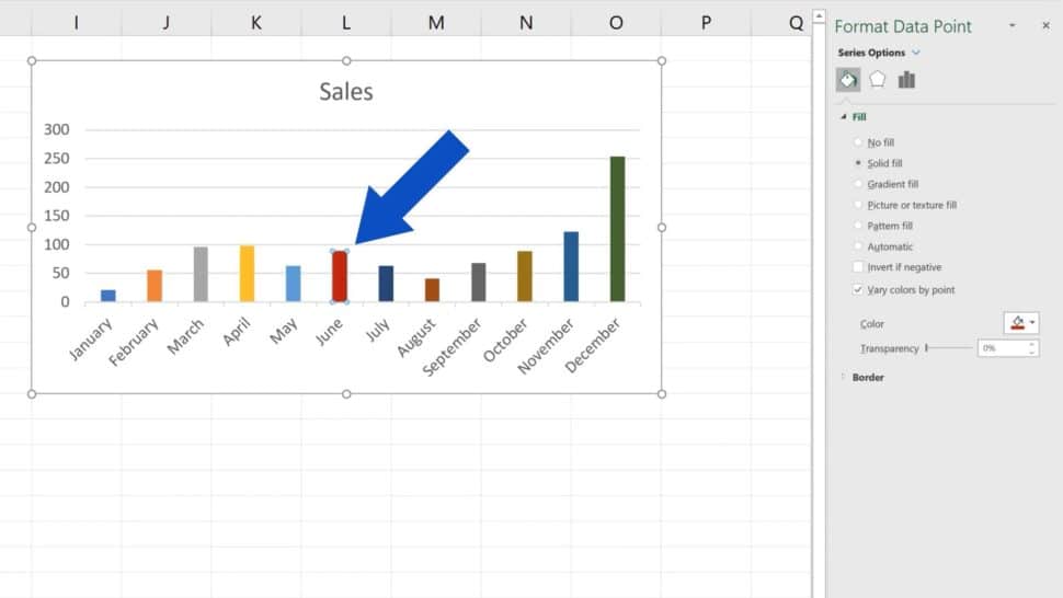 How to Change Chart Colour in Excel