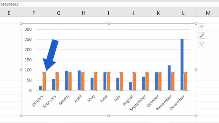 How to Add an Average Line in an Excel Graph