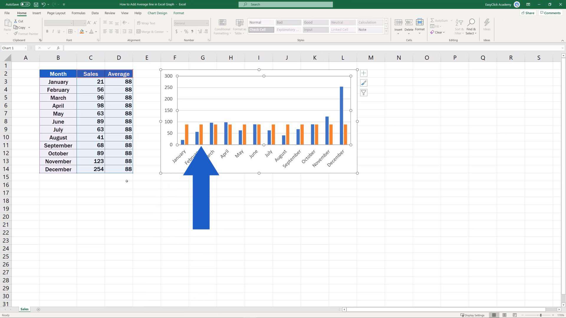 How to Add an Average Line in an Excel Graph