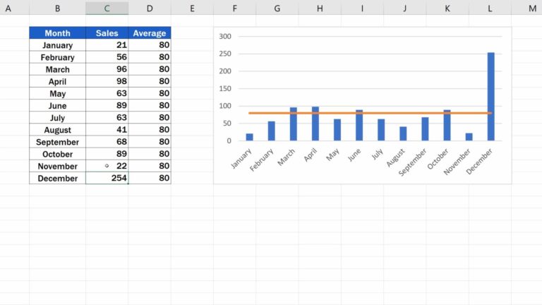 how-to-add-an-average-line-in-an-excel-graph