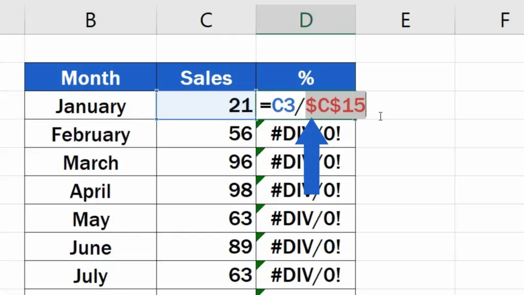 How To Use Absolute Cell Reference In Excel