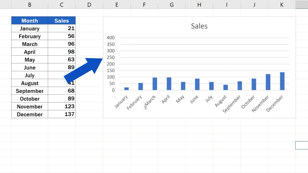 Peerless Change Graph Scale Excel Scatter Plot Matlab With Line