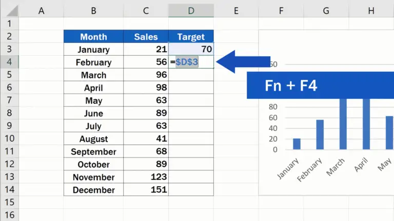 how-to-add-a-target-line-in-an-excel-graph