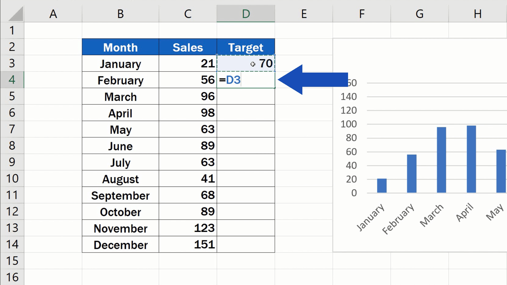 how-to-add-a-target-line-in-an-excel-graph