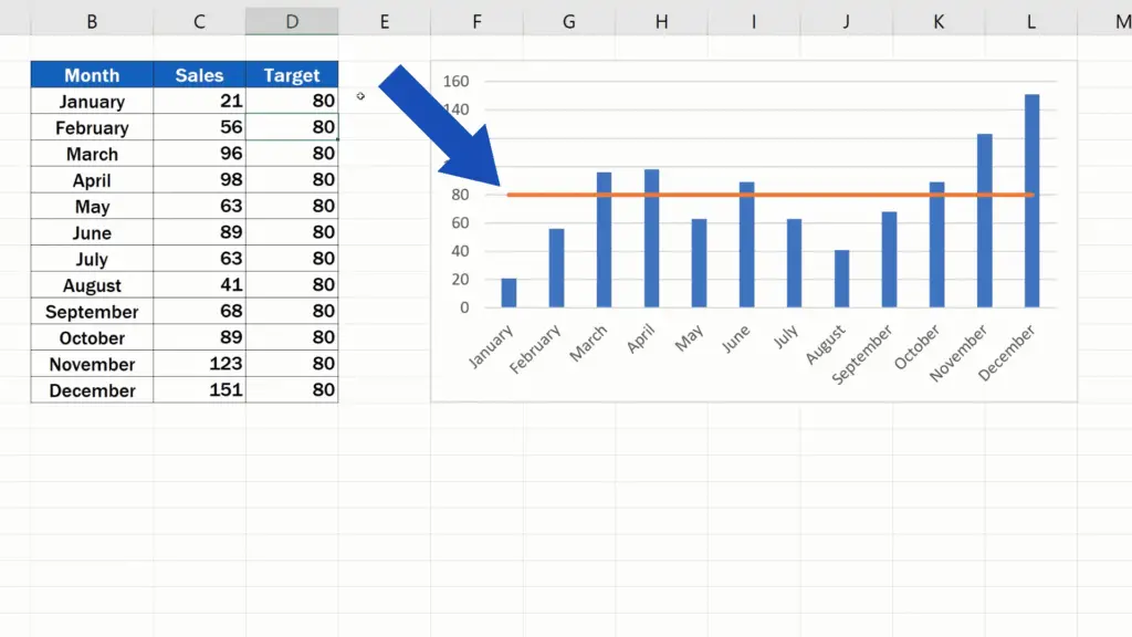 How To Add A Target Line In An Excel Graph Hot Sex Picture