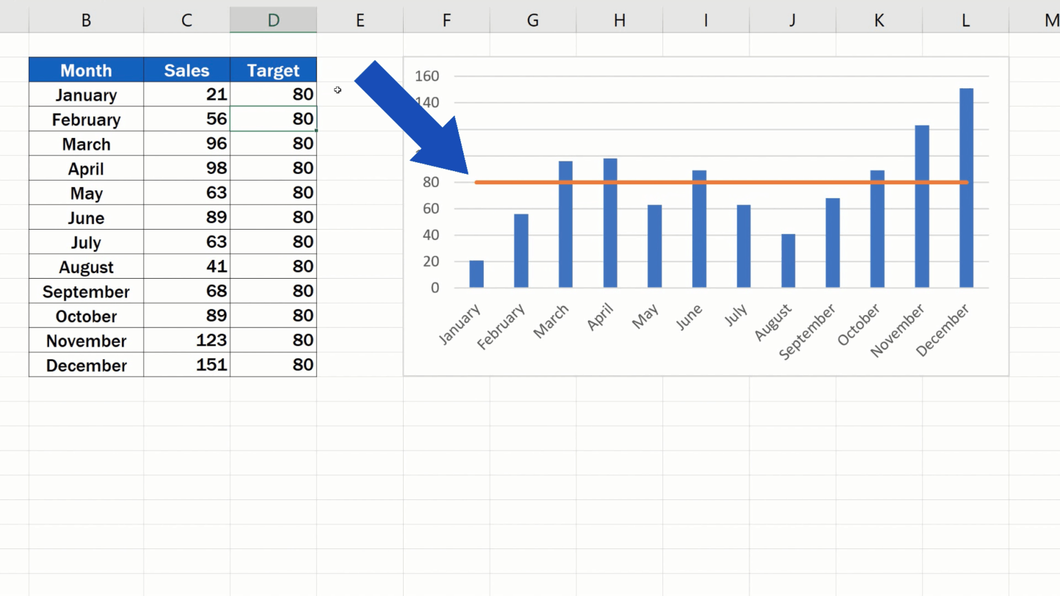 how-to-add-a-target-line-in-an-excel-graph