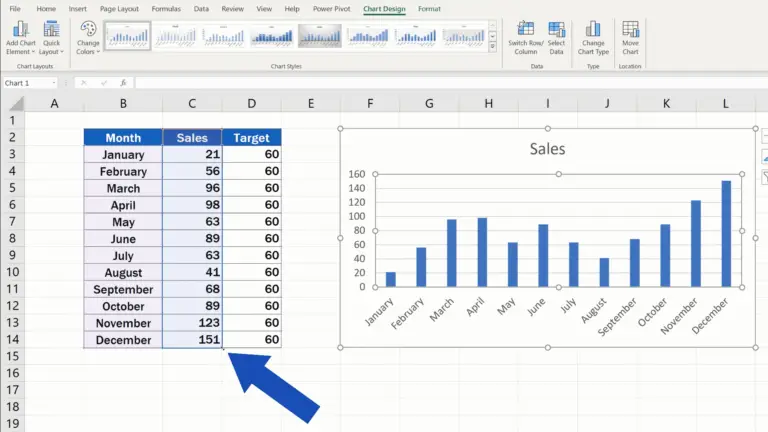 How to Add a Target Line in an Excel Graph