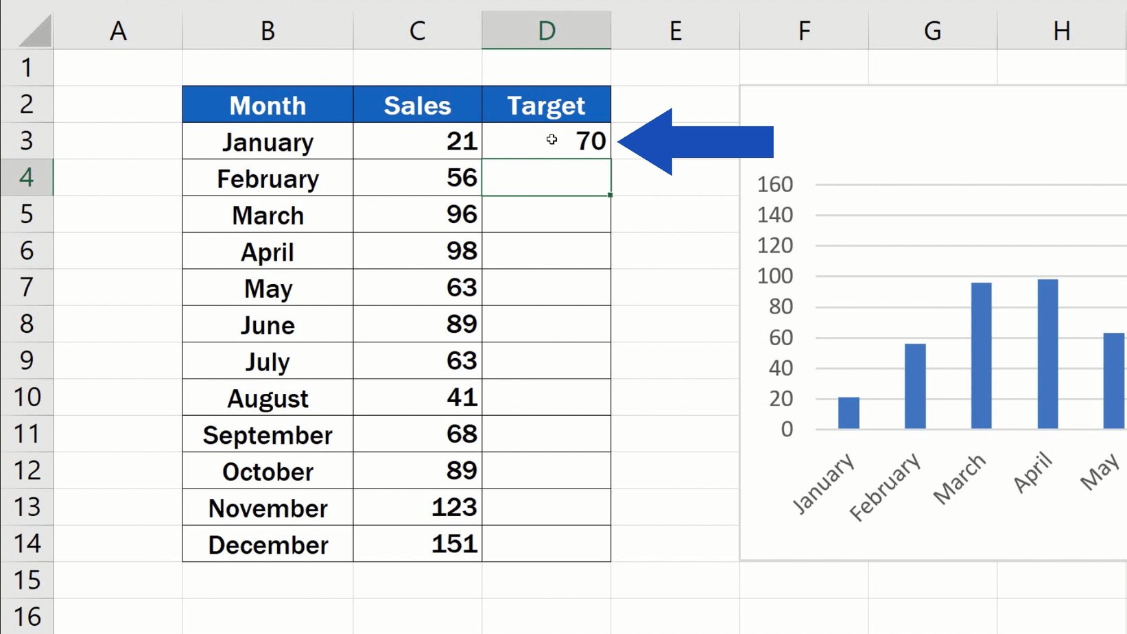 how-to-add-a-target-line-in-an-excel-graph