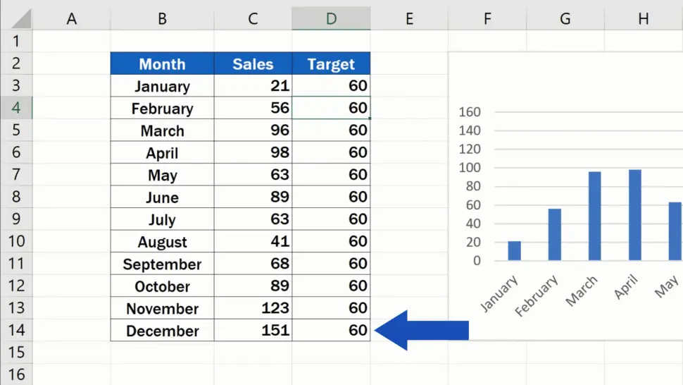 how-to-add-a-target-line-in-an-excel-graph