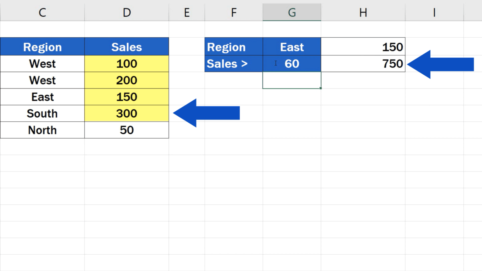 how-to-use-sumif-function-in-excel-step-by-step