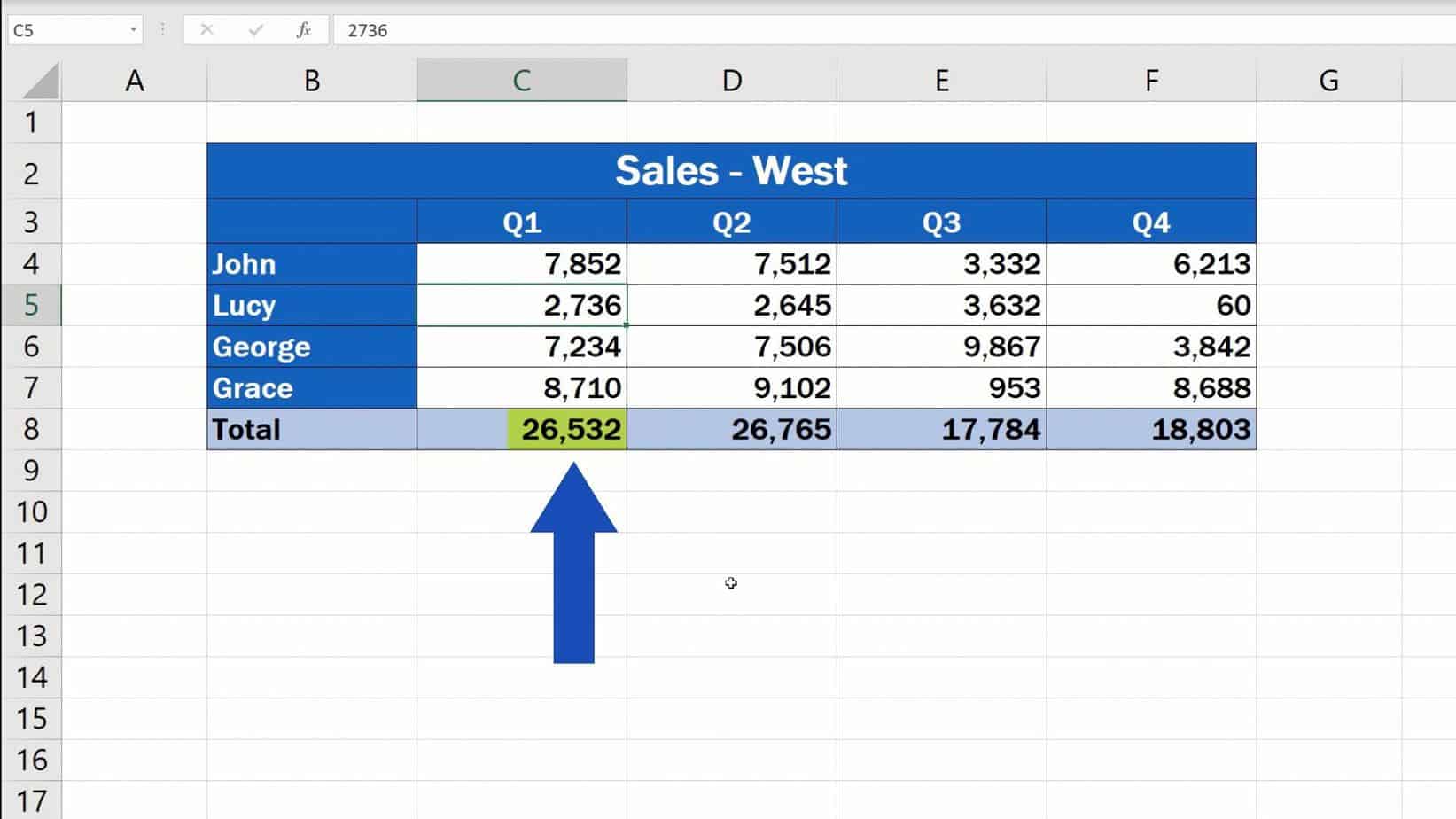 How to Link Cells in Different Excel Spreadsheets