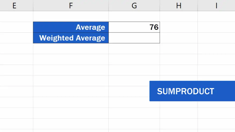 excel formula weighted average of percentages