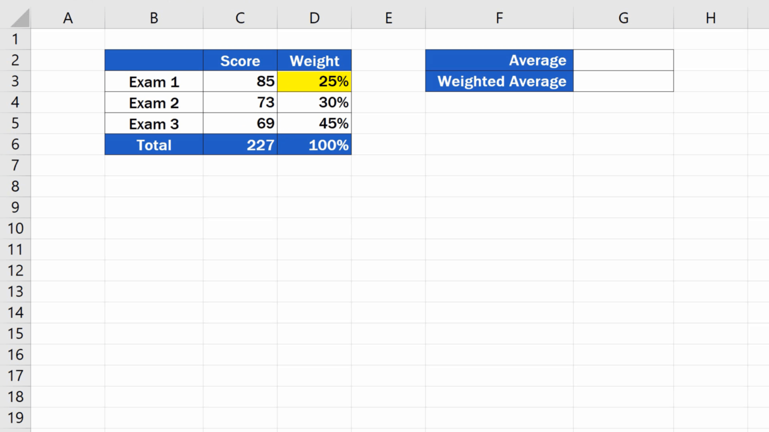 how-to-calculate-the-weighted-average-in-excel-easyclick