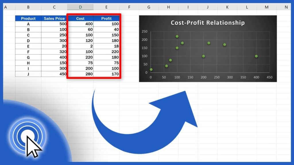 Scatter Plot Dengan Excel - Imagesee