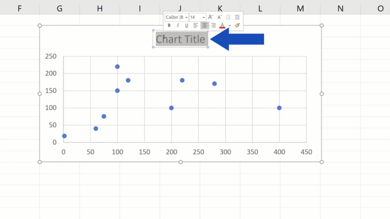 How to Make a Scatter Plot in Excel