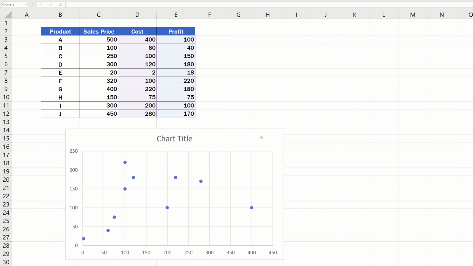 How to Make a Scatter Plot in Excel