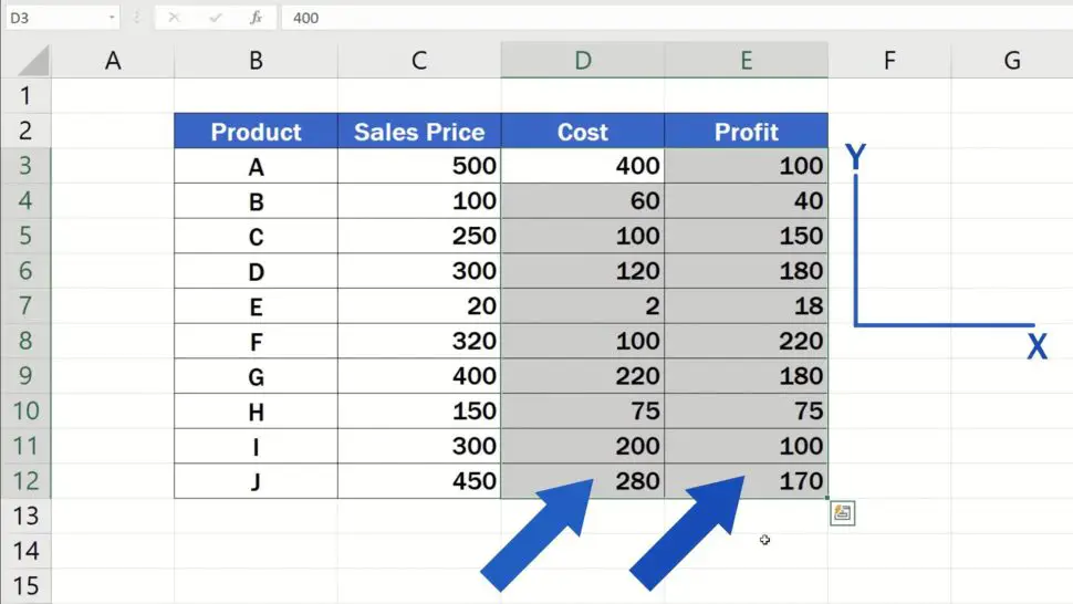 How to Make a Scatter Plot in Excel