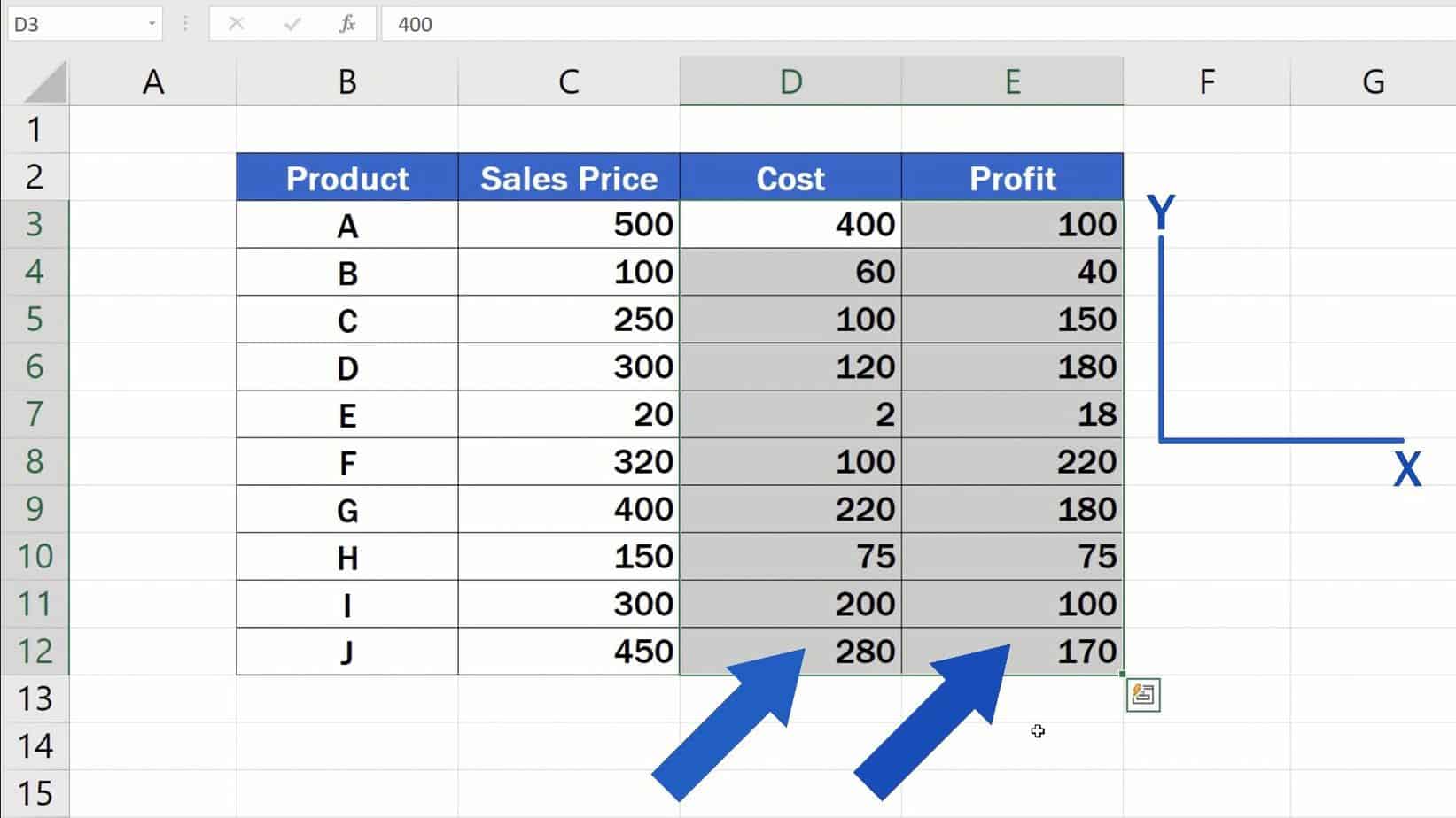 how to plot a graph in excel using 2 points