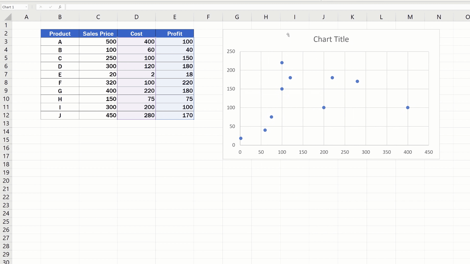 scatter plot in excel with 2 variables