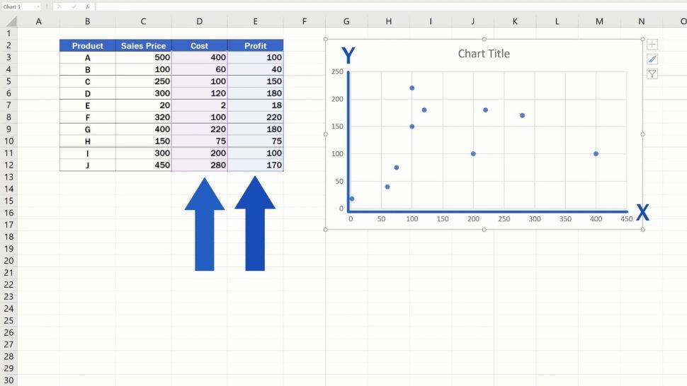 create a risk probability scatter plot in excel