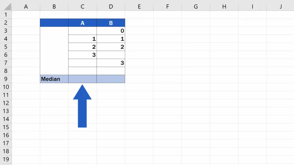 How To Calculate The Median In Excel Two Sets Of Numbers – A And B 1024x576 