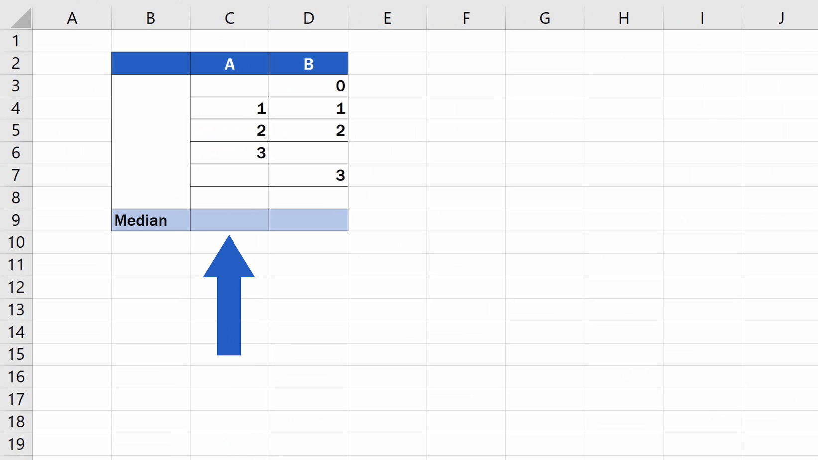 how-to-calculate-the-median-in-excel