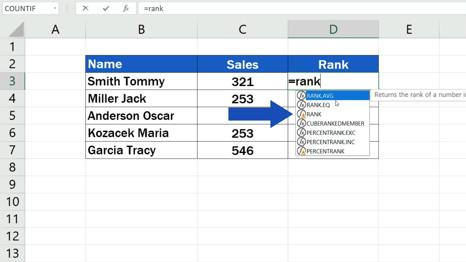 How to Calculate a Rank in Excel