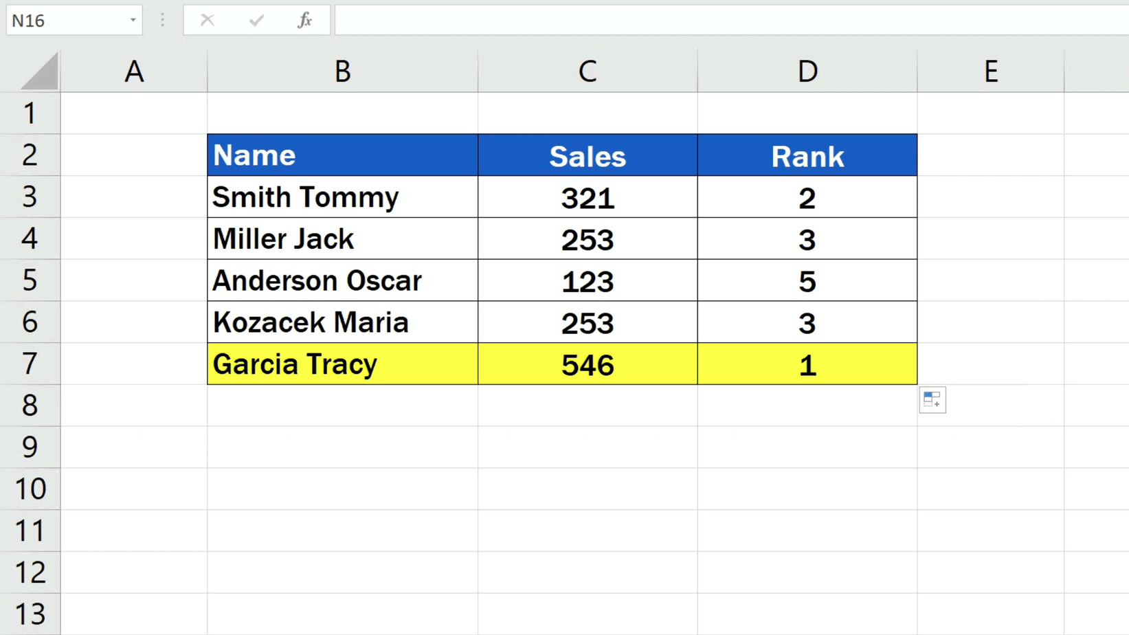 How to Calculate a Rank in Excel